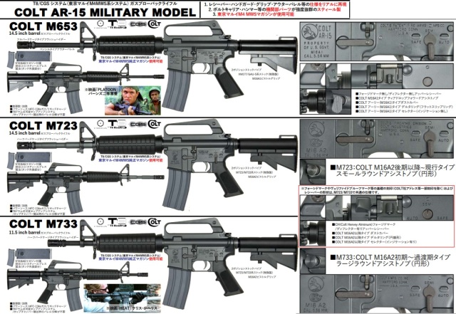 T8/CGS(CyberGun) COLT AR-15 ガスブローバックライフル(M653/M723/ M733)