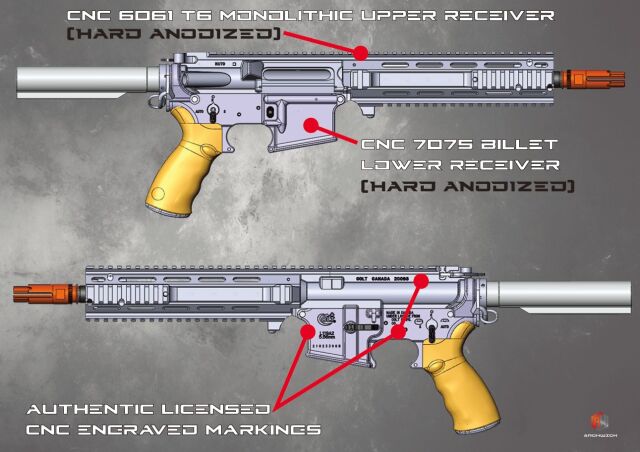 終売特価】ARCHWICK マルイ MWS用 L119A2コンバージョンキット