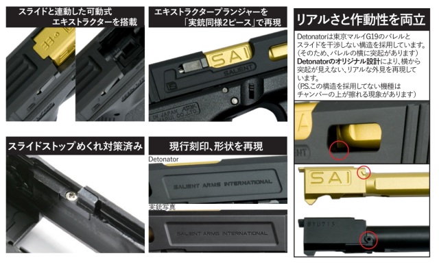 Detonator マルイG19用SAI Tier1 Glock 19 スライドセット -BK