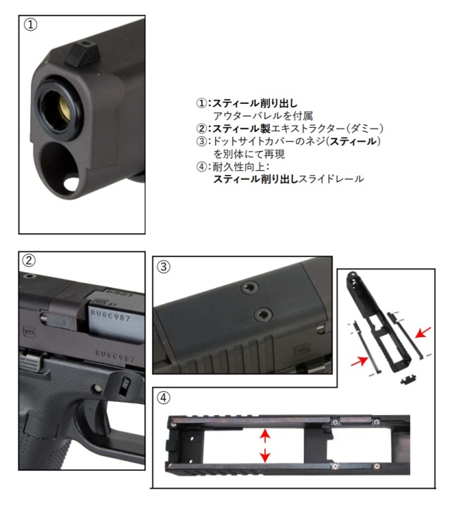 東京マルイ G17 Gen5 ガーダースライド 一式 Guarder マルイ G17 Gen5用 (BK/エクステンデッド)スティール