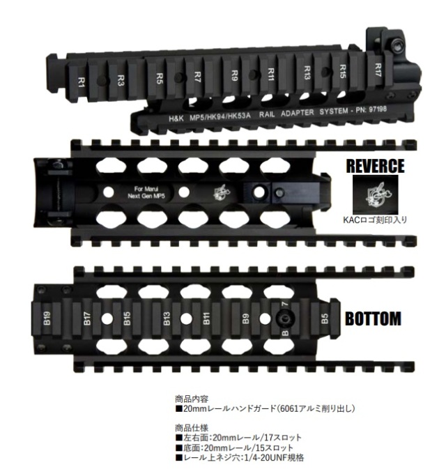 WIITECH マルイ 次世代 MP5 用KAC MP5 RASタイプレールハンドガード