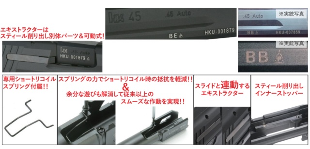 Detonator マルイHK45用HK45 スライドセット -BK(2022Ver）