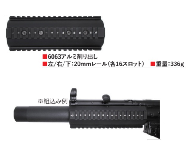 WIITECH マルイ 次世代 MP5SD6用 B&T 3xNAR タイプ 20mmレールハンドガード