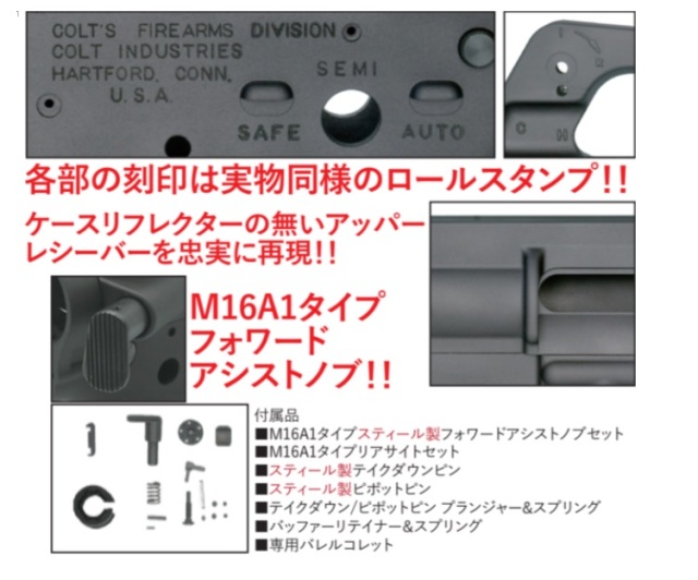 Angrygun マルイM4MWS用M16A1レシーバーセット/M16A1タイプダスト 